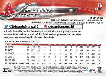 2018 Topps - Limited #76 Eduardo Nunez Back