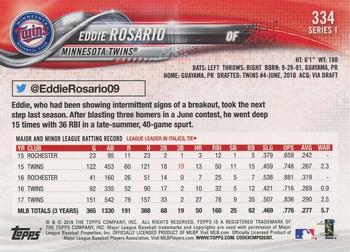 2018 Topps - Limited #334 Eddie Rosario Back
