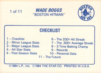 1988 Star Wade Boggs - Glossy #1 Wade Boggs Back