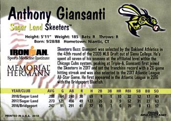 2018 Grandstand Sugar Land Skeeters #NNO Anthony Giansanti Back