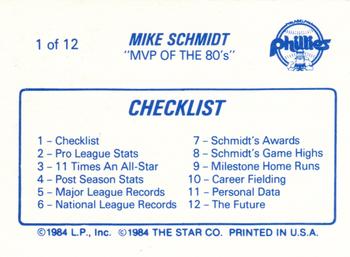 1988 Star Mike Schmidt #1 Mike Schmidt Back