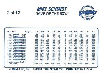 1988 Star Mike Schmidt #2 Mike Schmidt Back