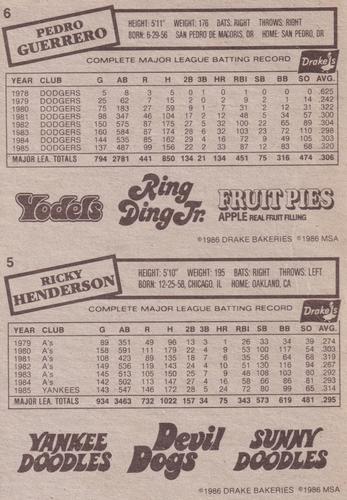 1986 Drake's Big Hitters - Box Panels #5-6 Rickey Henderson / Pedro Guerrero Back