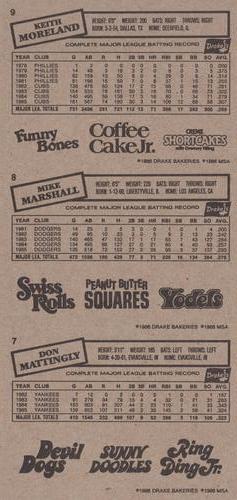 1986 Drake's Big Hitters - Box Panels #7-9 Don Mattingly / Mike Marshall / Keith Moreland Back
