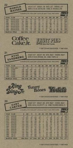1987 Drake's Big Hitters Super Pitchers - Box Panels #20-22 Gary Carter / Ryne Sandberg / Harold Baines Back