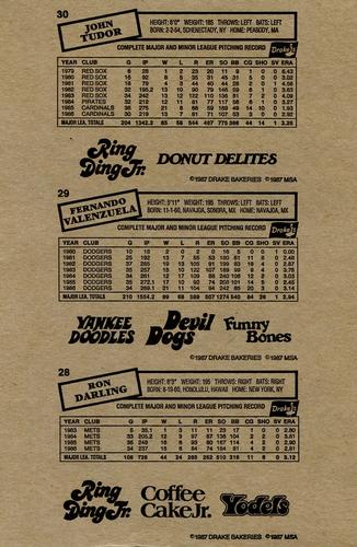 1987 Drake's Big Hitters Super Pitchers - Box Panels #28-30 Ron Darling / Fernando Valenzuela / John Tudor Back