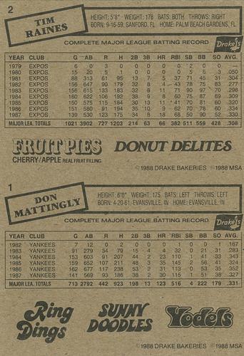 1988 Drake's Big Hitters Super Pitchers - Box Panels #1-2 Don Mattingly / Tim Raines Back