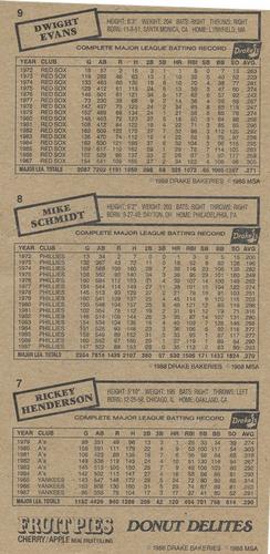 1988 Drake's Big Hitters Super Pitchers - Box Panels #7-9 Rickey Henderson / Mike Schmidt / Dwight Evans Back