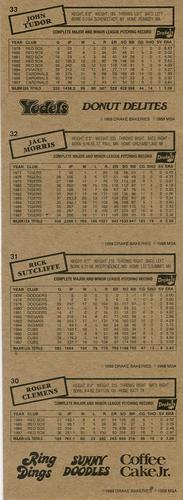 1988 Drake's Big Hitters Super Pitchers - Box Panels #30-33 Roger Clemens / Rick Sutcliffe / Jack Morris / John Tudor Back
