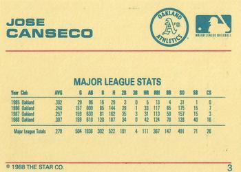 1989 Star Jose Canseco - Glossy #3 Jose Canseco Back
