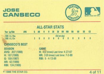 1989 Star Jose Canseco (White Name) - Glossy #4 Jose Canseco Back