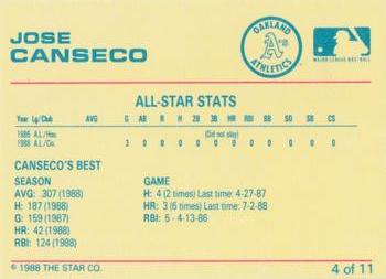 1989 Star Jose Canseco (Error) #4 Jose Canseco Back