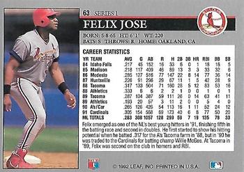 1992 Leaf #63 Felix Jose Back