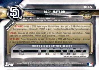 2018 Bowman Draft - Blue #BD-122 Josh Naylor Back