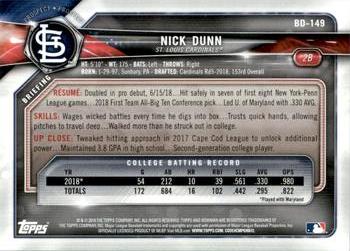 2018 Bowman Draft - Blue #BD-149 Nick Dunn Back