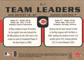 2006 Fleer - Team Leaders #TL-7 Ken Griffey Jr. / Aaron Harang Back