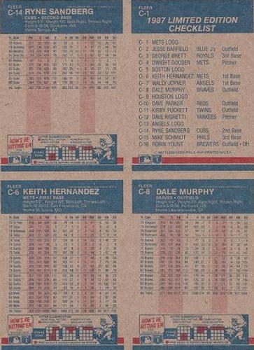 1987 Fleer - Box Bottom Panels #C-1 / C-6 / C-8 / C-14 New York Mets Logo  / Ryne Sandberg / Dale Murphy / Keith Hernandez Back