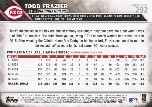 2016 Topps Red 5x7 #292 Todd Frazier Back