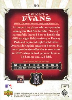 2006 SP Legendary Cuts #26 Dwight Evans Back