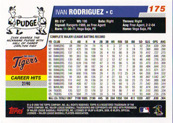 2006 Topps #175 Ivan Rodriguez Back