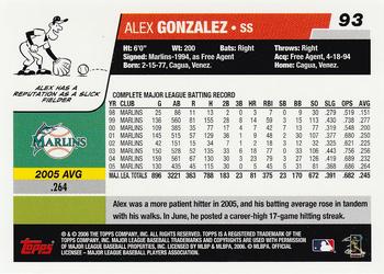 2006 Topps #93 Alex Gonzalez Back