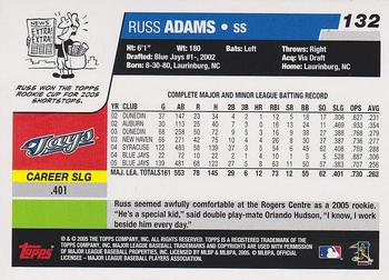 2006 Topps #132 Russ Adams Back