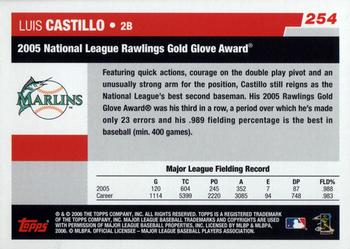 2006 Topps #254 Luis Castillo Back