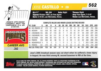 2006 Topps #562 Jose Castillo Back