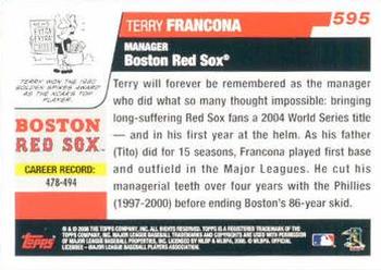 2006 Topps #595 Terry Francona Back