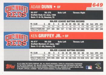 2006 Topps #649 Big Reds (Adam Dunn / Ken Griffey Jr.) Back