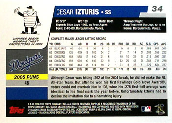 2006 Topps #34 Cesar Izturis Back