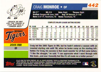 2006 Topps #442 Craig Monroe Back