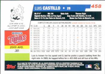 2006 Topps #458 Luis Castillo Back