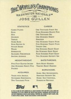 2006 Topps Allen & Ginter #180 Jose Guillen Back