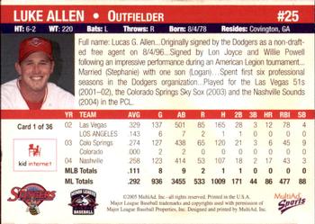 2005 MultiAd Salt Lake Stingers #1 Luke Allen Back