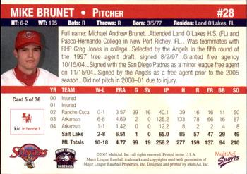 2005 MultiAd Salt Lake Stingers #5 Mike Brunet Back