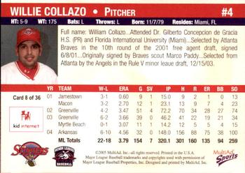 2005 MultiAd Salt Lake Stingers #8 Willie Collazo Back