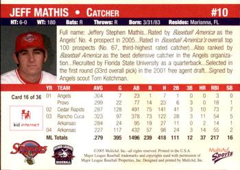 2005 MultiAd Salt Lake Stingers #16 Jeff Mathis Back
