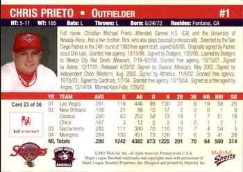 2005 MultiAd Salt Lake Stingers #23 Chris Prieto Back