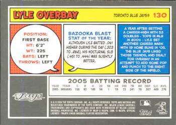 2006 Bazooka #130 Lyle Overbay Back