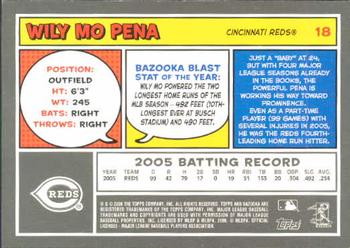 2006 Bazooka #18 Wily Mo Pena Back