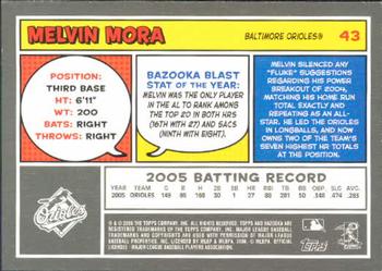 2006 Bazooka #43 Melvin Mora Back