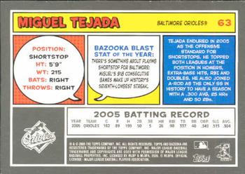 2006 Bazooka #63 Miguel Tejada Back