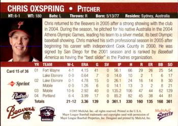 2005 MultiAd Portland Beavers #15 Chris Oxspring Back