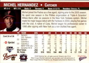 2005 MultiAd Portland Beavers #24 Michel Hernandez Back