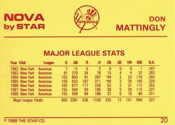 1988-89 Star Nova #20 Don Mattingly Back