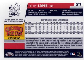 2006 Topps Chrome #21 Felipe Lopez Back