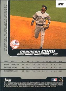 2006 Topps Co-Signers #22 Robinson Cano Back