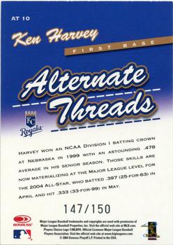 2005 Leaf - Alternate Threads Holo #AT10 Ken Harvey Back