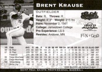 2008 St. Paul Saints #NNO Brent Krause Back